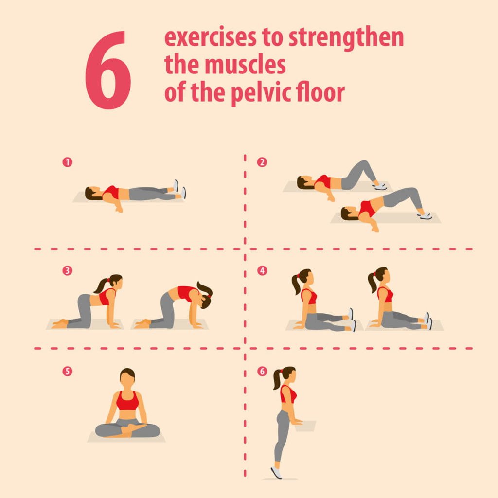 Illustration of six exercises to strengthen the pelvic floor muscles